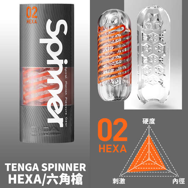 TENGA|SPINNER自慰杯02 - HEXA 飛機杯
